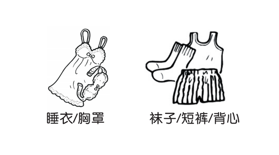 機(jī)械式小型烘干機(jī)烘衣，哪些材質(zhì)衣物要弱力烘干？