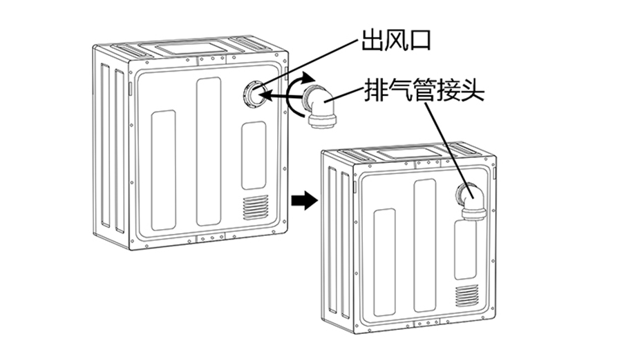 干衣機(jī)排氣管的安裝方法有哪些？