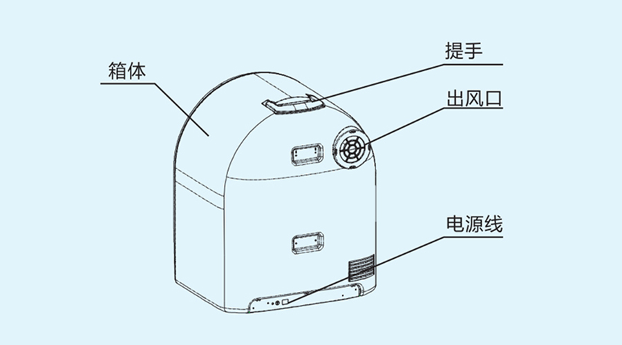 母嬰小型烘干機的結(jié)構(gòu)圖介紹