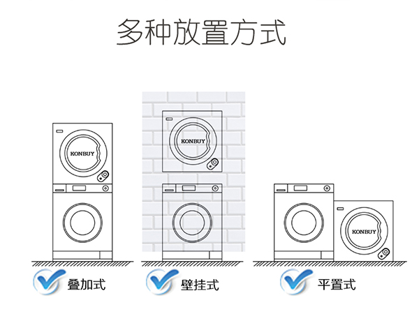 滾筒干衣機