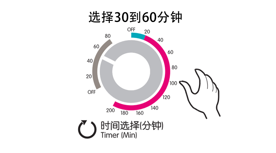 梅雨季衣物潮濕發(fā)霉，衣物烘干機這個功能輕松解決！