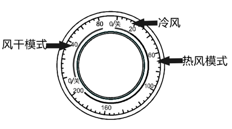 小型衣服烘干機(jī)零配件介紹（上）