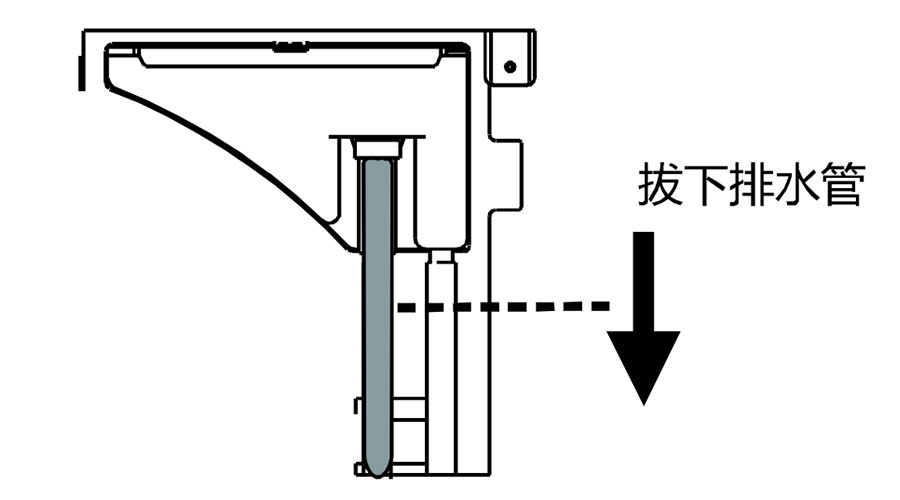 冷凝滾筒干衣機如何實現(xiàn)排水轉(zhuǎn)換？